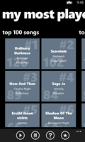 top 100 songs (black)