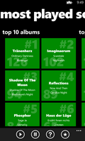 top 10 albums (black)